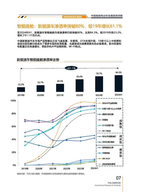 重庆196起亚对未来市场的预测，名爵汽车品牌文化的传播